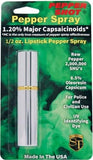 Pepper Shot 1.2% Mc 1-2 Oz Lipstick Pepper Spray